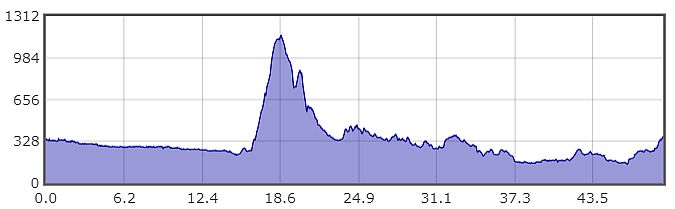 day-2-elevation.jpg