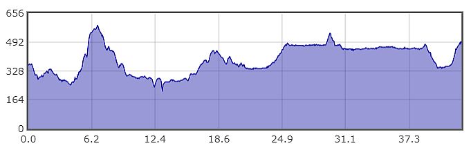 day-3-elevation.jpg