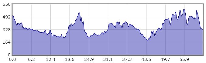 day-4-elevation.jpg