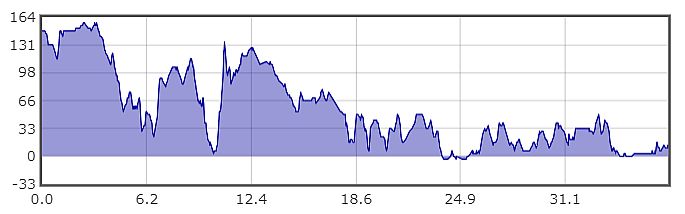 day-7-elevation.jpg