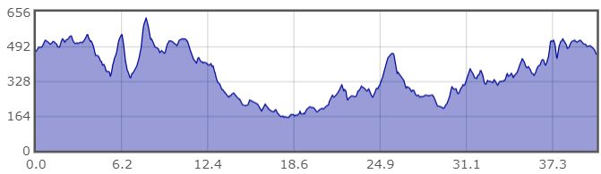 20-02-12-profile